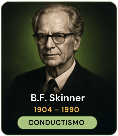 B.F. Skinner (1904–1990) — Conductismo