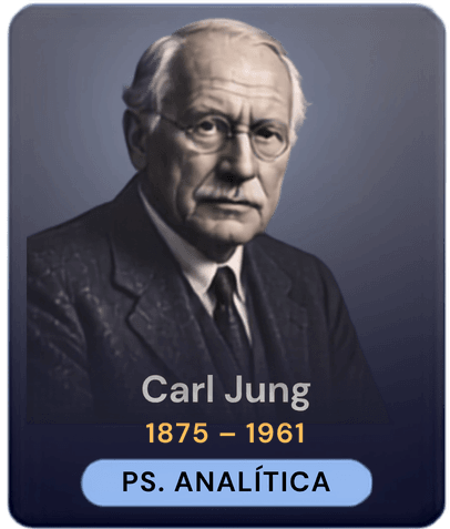 Carl Jung (1875–1961) — Ps. Analítica